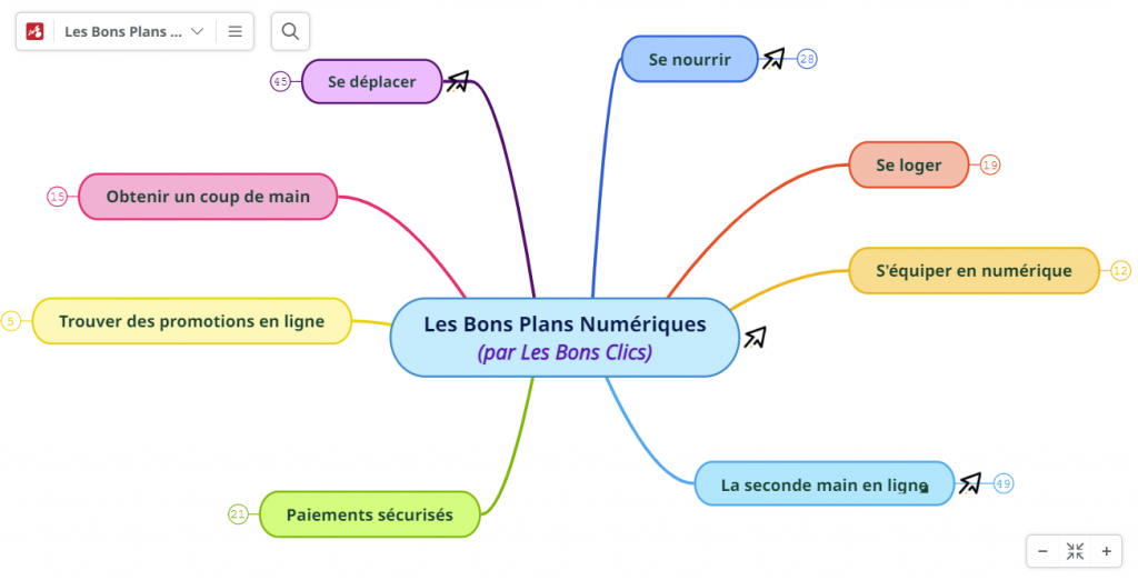 Bons plans numériques : capture d'écran de la carte interactive et synthétique du média Les Bons Clics. 